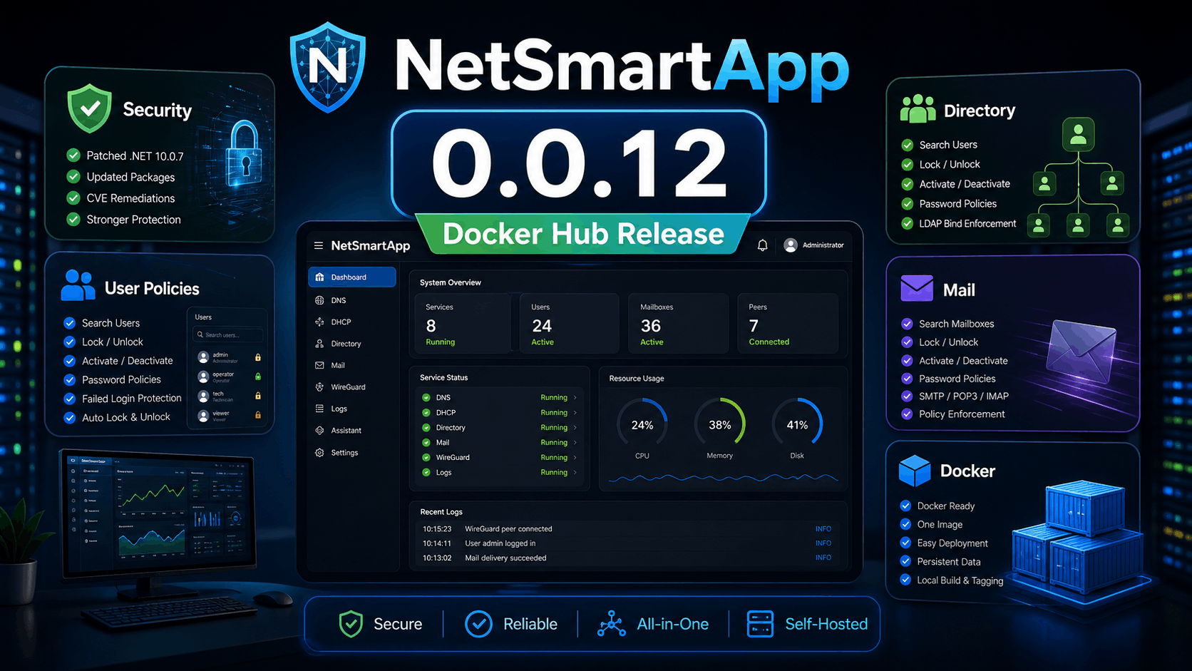 NetSmartApp 0.0.12 Released: Patched Docker Image, User Policies, Directory and Mail Controls