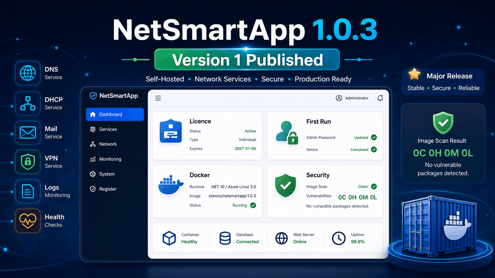 NetSmartApp 1.0.3: Version 1 Major Release Published